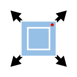 What is a SQL Server Health Check - Icon shows a box expanding in different directions, to showing capacity planning