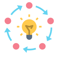 How Agile Accelerated Project Delivery by 30%. Icon portrays a lightbulb in the middle of a process, showing work methods.