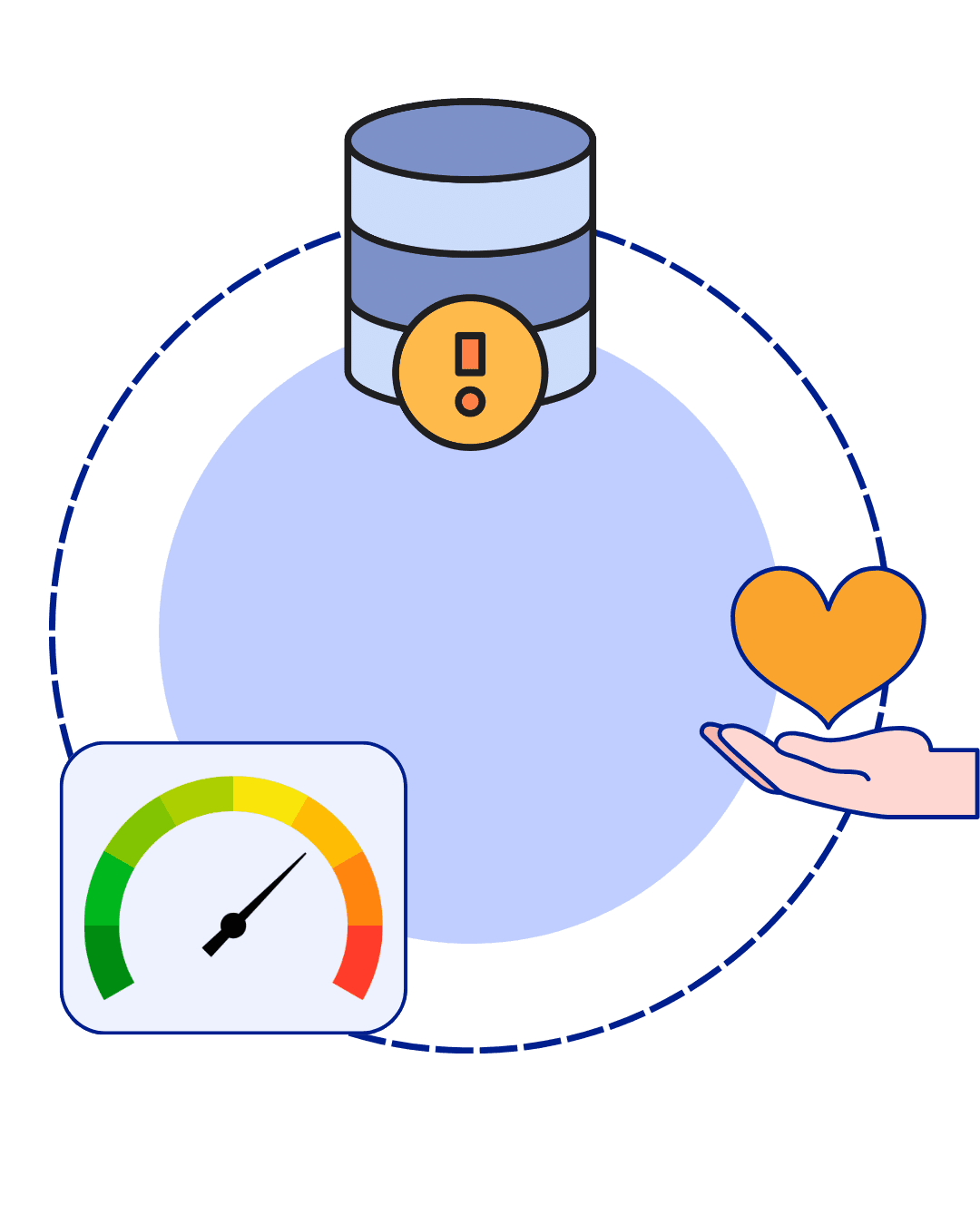 SQL Server Emergency Support | Database Services | Koderly